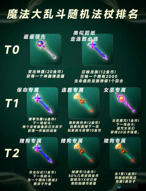 泰拉瑞亚大地法杖分析，获得方法与演变史专题