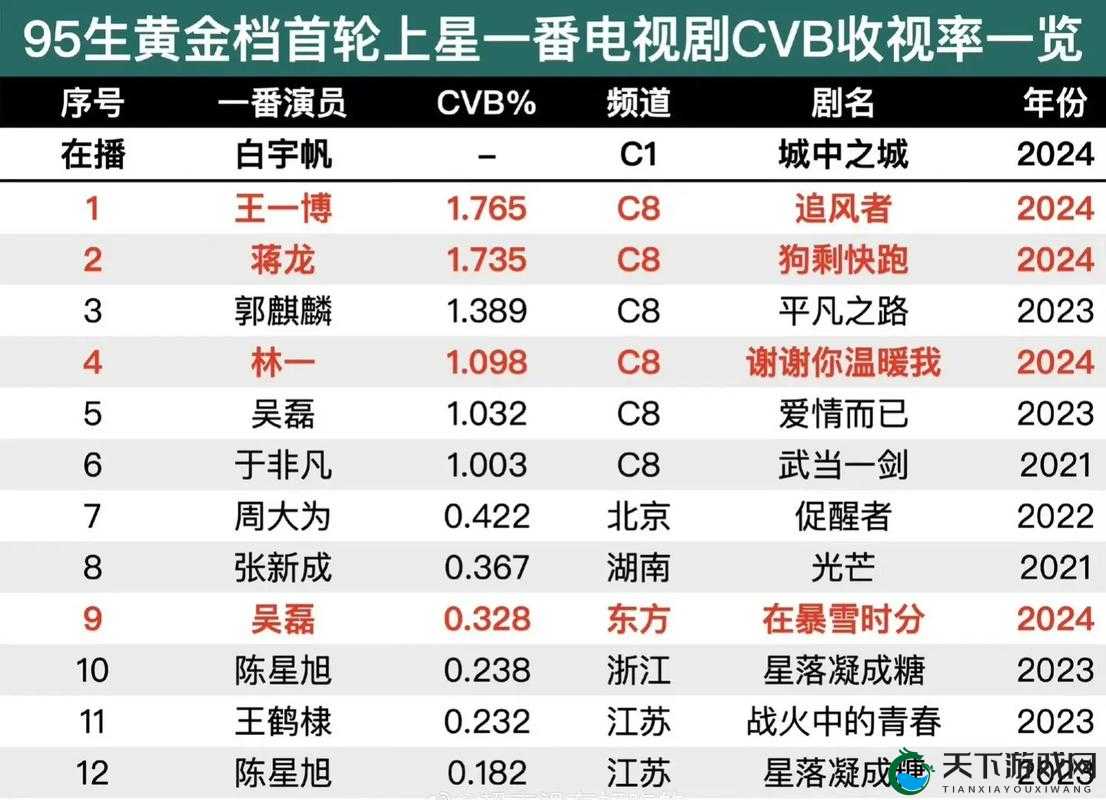182t v最新节目单：热门电视剧、综艺节目一网打尽，精彩内容不容错过