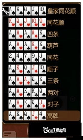 战略分析，天天德州SNG小牌与小底池的深度探索