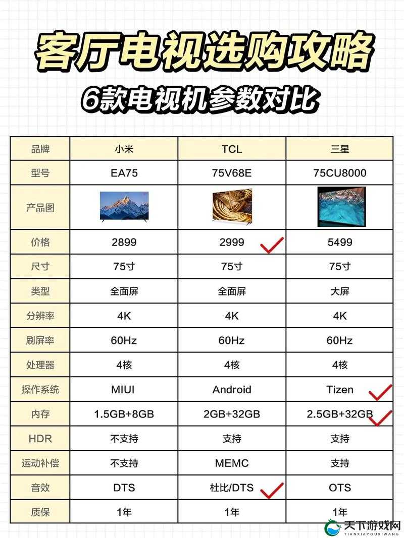 如何选择适合自己的高清手机电视？这几点一定要注意