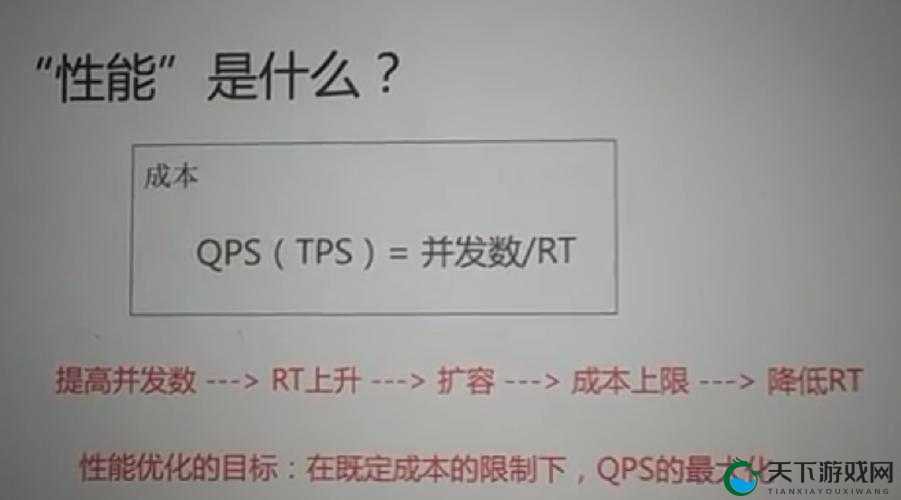 探索chineseGV调教XVDCOM的实用技巧：如何高效优化你的系统性能与稳定性