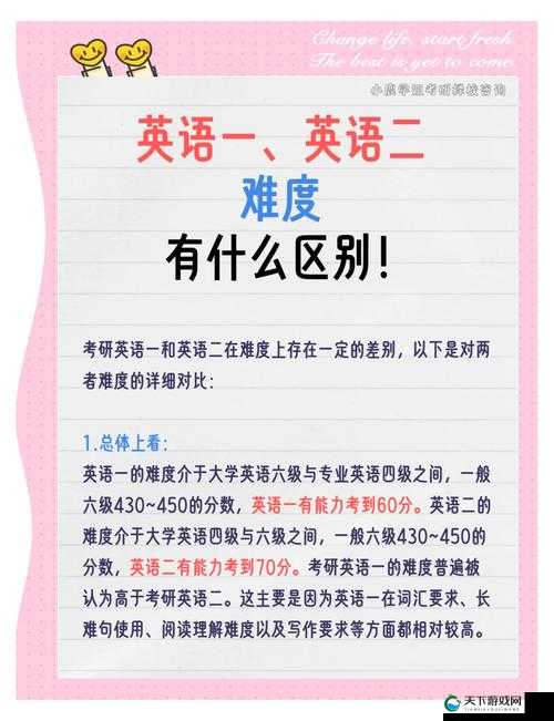 2024 年考研英语一难度如何？与往年相比有何变化？