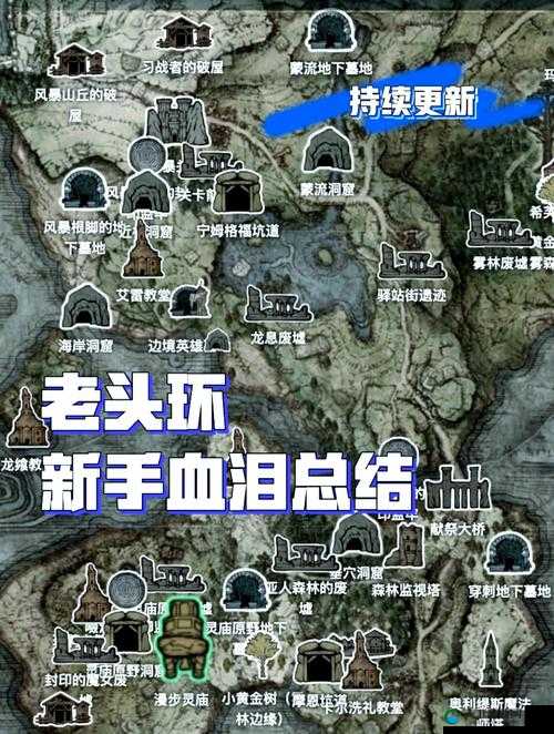 丛林戗战游戏世界观，死骸星核简介全攻略