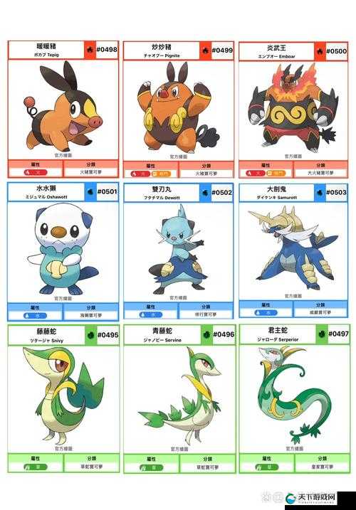 驯龙战机3DS级宠物详解，小叮当属性全面介绍