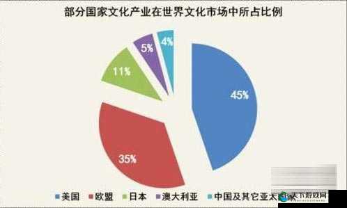 东北国产一级A片背后的文化现象与社会影响：深入探讨其传播途径与观众心理