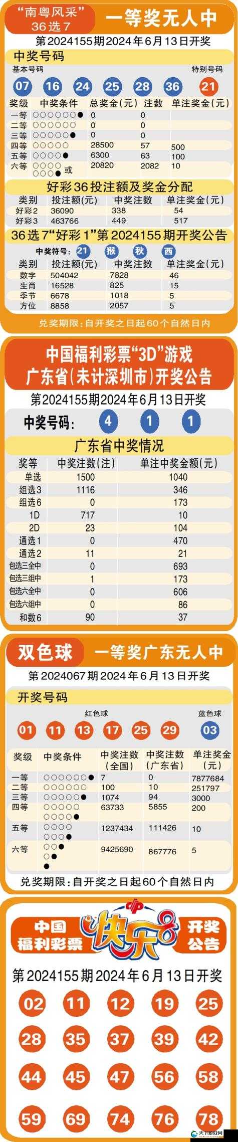 494949最快开奖结果揭晓：香港市民热议最新中奖号码及奖金分配详情