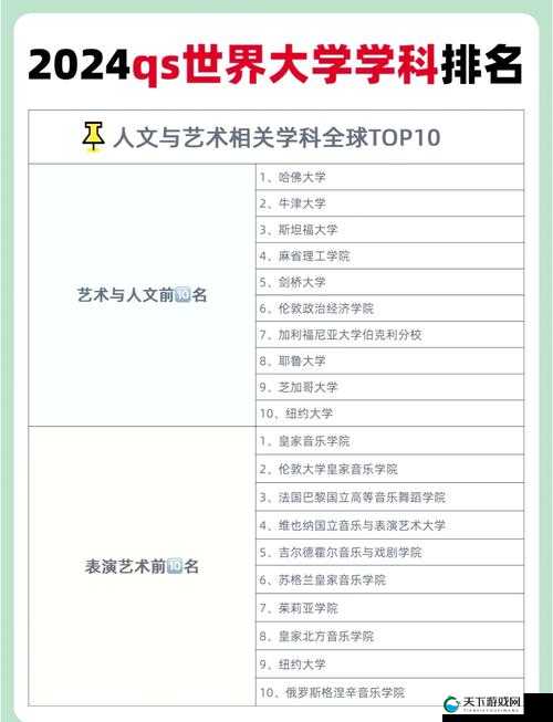 探索37大但人文艺术2023年作品列表：年度最具影响力的艺术与人文杰作全解析