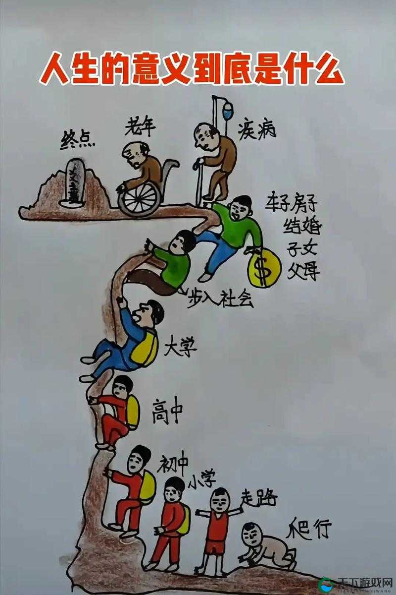 人生的意义是什么？为什么我们要活着？