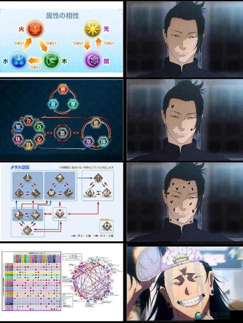 怪物X联盟属性相克靠技巧，决定胜负是关键