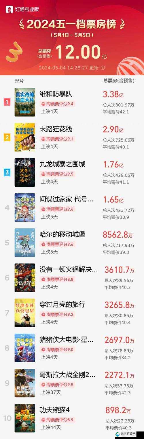 一级髦片最新资源推荐：高清画质与精彩剧情全解析，满足你的观影需求