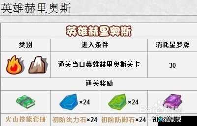 英雄赫里奥斯，怪物X联盟星辉塔掉落一览与玩法革命预测