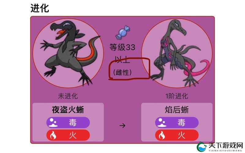 口袋妖怪GO地区限定特殊精灵演变史专题