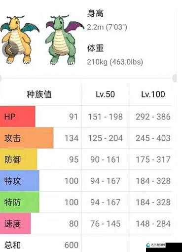 GO打快龙道馆，宠物选择与快龙克制策略的资源管理艺术