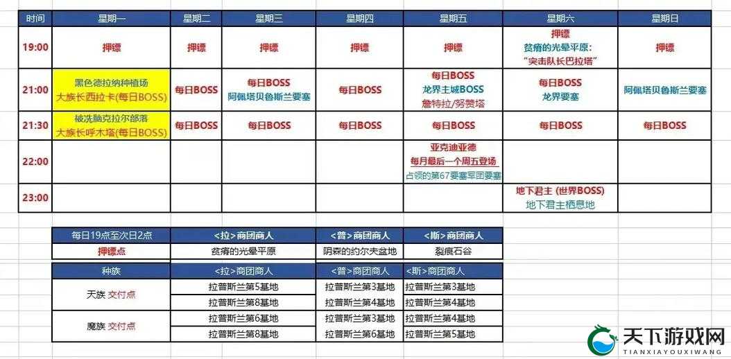 永恒之歌手游参与野外BOSS活动详细分析