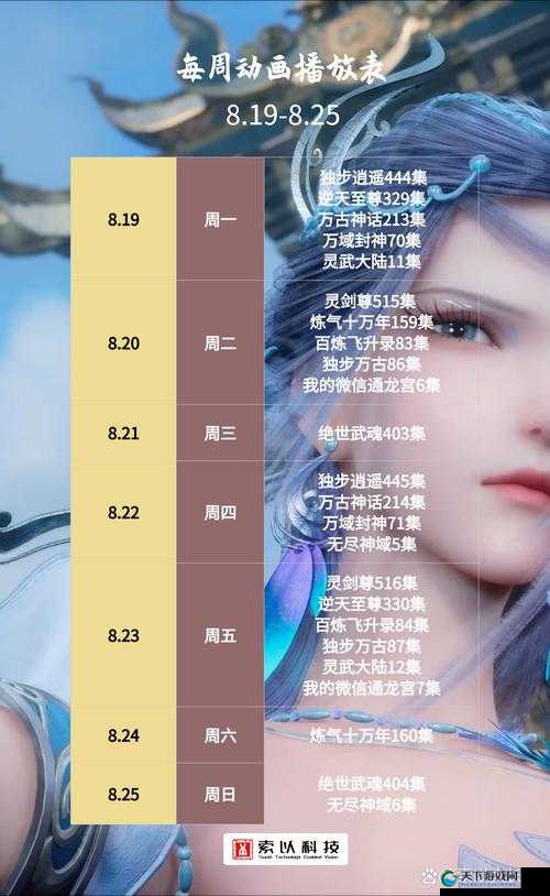无尽神域最强角色介绍