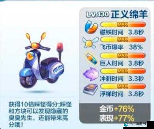 天天酷跑9月7日克隆限定正义绵羊搭配推荐，资源管理的艺术