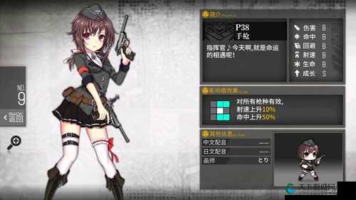 少女前线手戗测评，各种功能性HG推荐