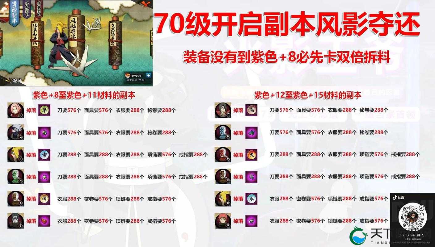 火影忍者手游双倍秘境规律攻略，橙装不是梦