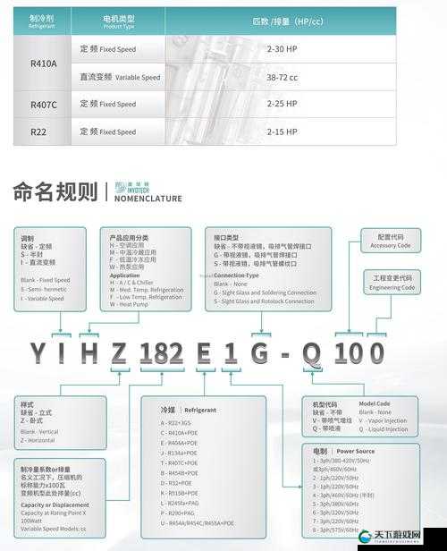 空想加尔特设备配置要求详解