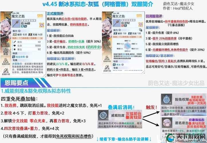大奇幻时代轮回之塔活动通关技巧分享！及未来玩法革命预测