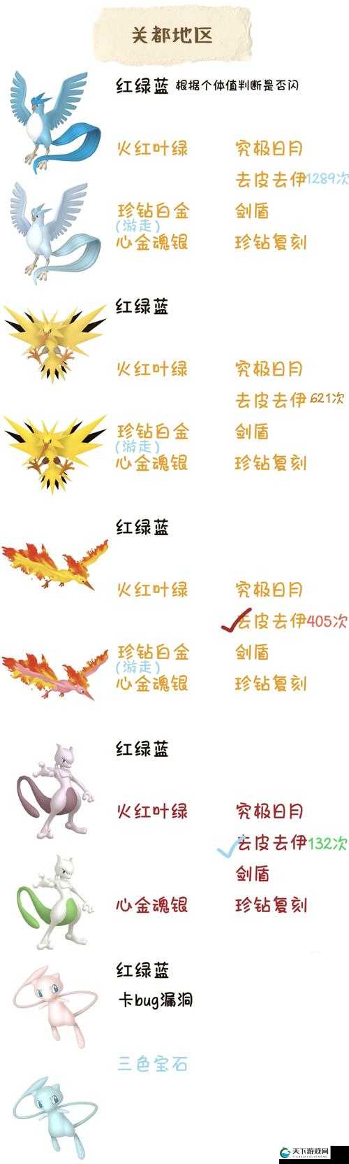 宠物精灵系统介绍之缘分深度解析
