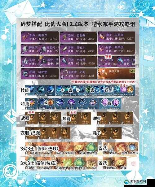 围攻大菠萝竞技场里新手各职业搭配技巧