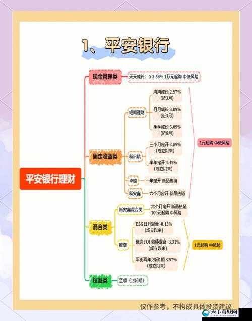财富来源，天天快打金币获得途径介绍新手须知