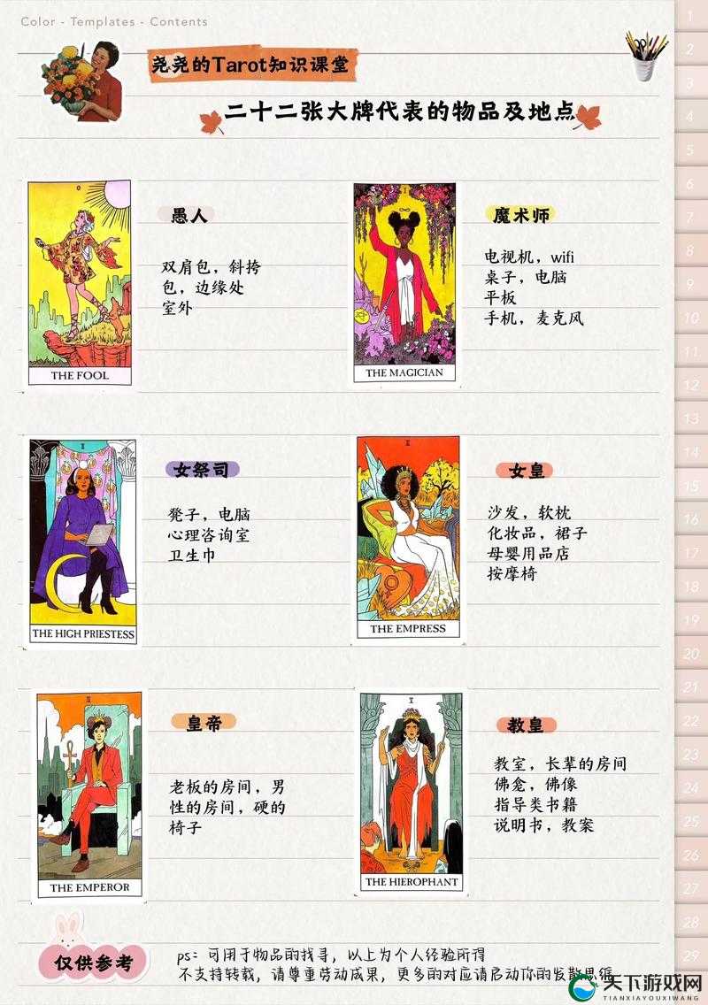 艾德尔冒险各职业塔罗牌搭配推荐与未来玩法革命预测