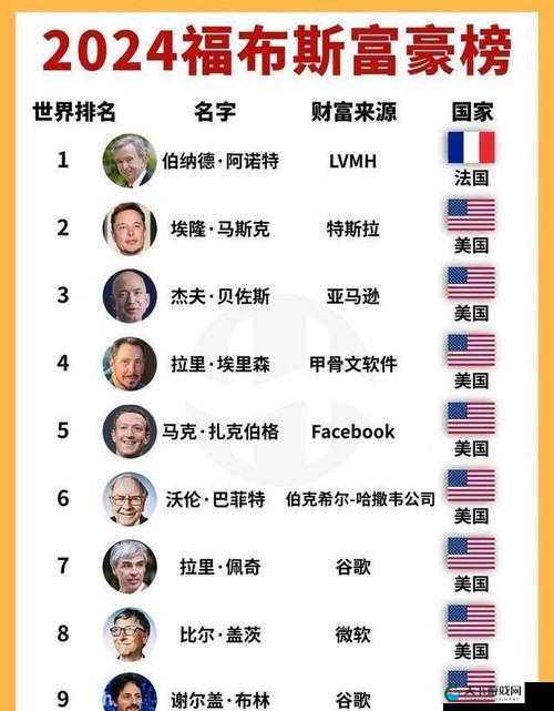 为什么能风靡全亚洲？富翁时代赢在了这三点