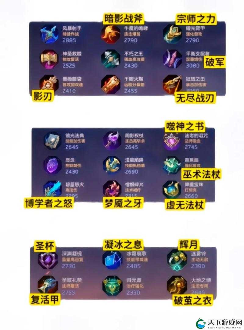 曙光先锋装备系统，穿上神装砍谁谁死全攻略