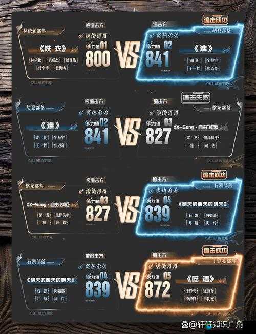 淘汰赛BAN选规则改变，教你如何快速把握先机