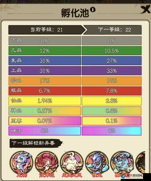神域大乱斗怎么快速提升等级 新人必看