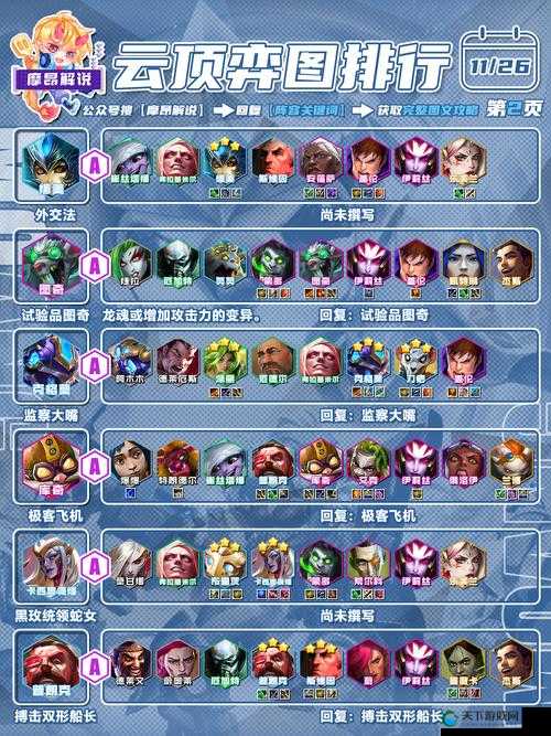 实时变阵！幻姬骑士团初阶玩法介绍！
