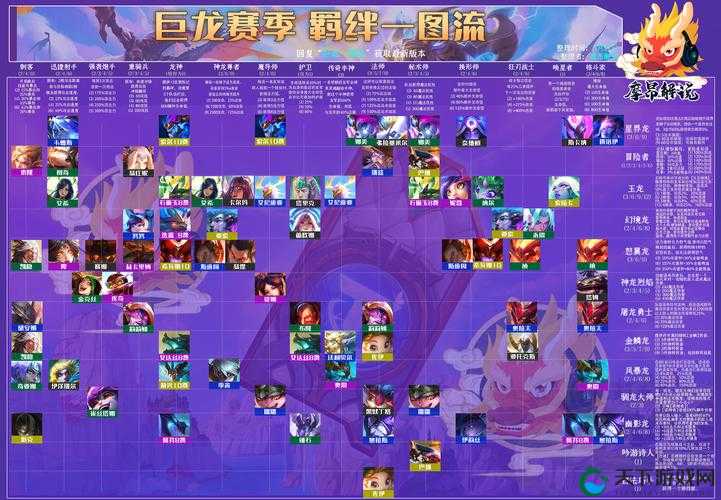 烈火之刃基本操作介绍全攻略