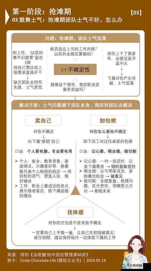空想加尔特人型介绍在资源管理中的重要性及高效管理策略
