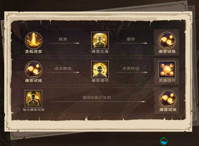 神鬼传奇手游圣洁力量的觉醒之牧师