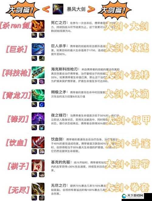 装甲少女开发公式大全 装备开发公式一览