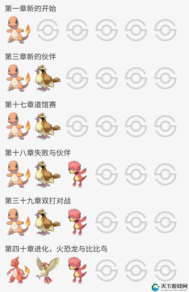 口袋妖怪GO多只精灵同步回复技巧分享！