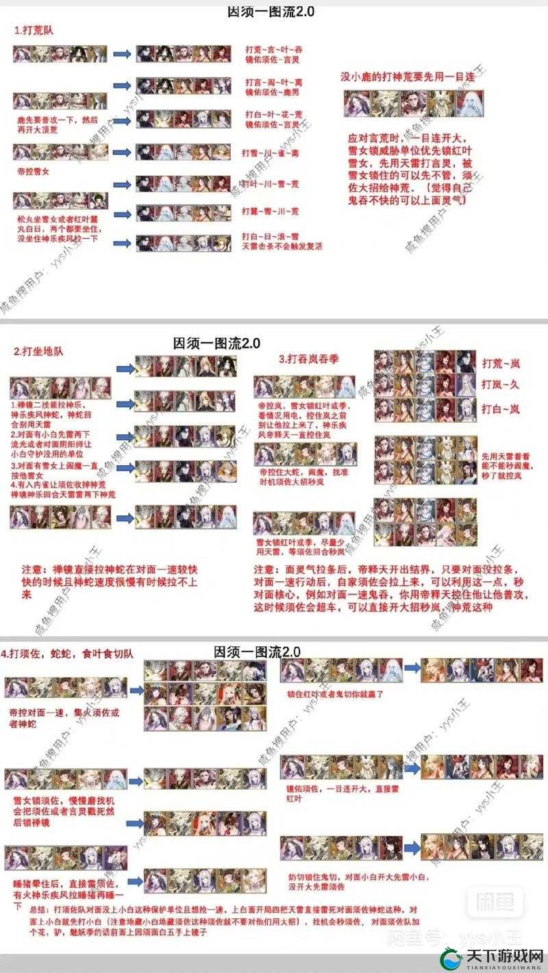 螺旋境界线斗技场新机制打法与新版斗技场阵容推荐