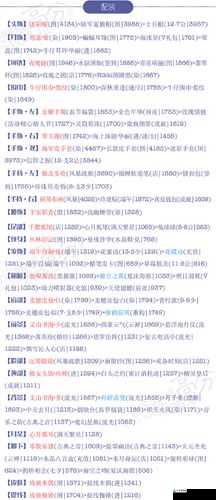 奇迹暖暖第十五章搭配 15-8青鸟哀哀攻略全解析