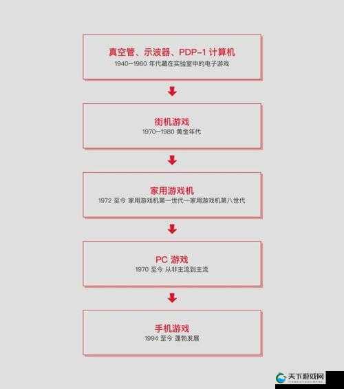 战术大师时空裂隙玩法深度解析