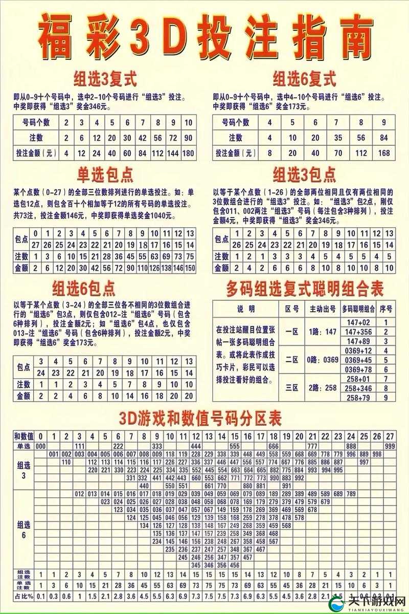 抢滩登陆3D特别行动介绍，特别行动玩法详解