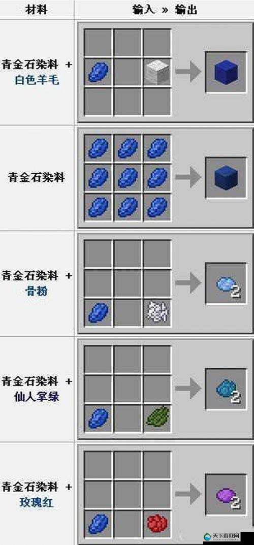 我的世界基础矿物青金石获取方式详解及演变史专题