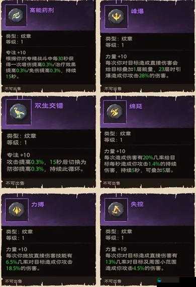 世界3战士职业厉害吗？战士职业属性全面介绍及未来玩法革命预测