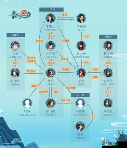剑网3口袋版师徒关系解除方法演变史