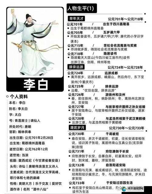 山海战记人物介绍——李白攻略