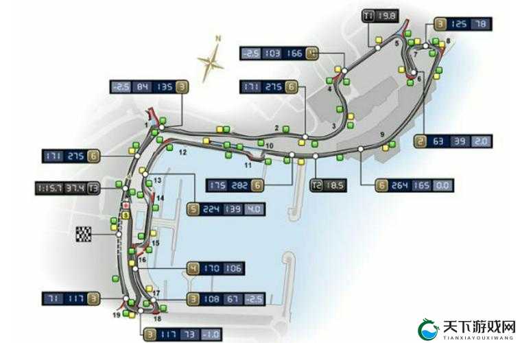 狂野飙车8赛道大全，赛道摩纳哥完美攻略的演变史专题