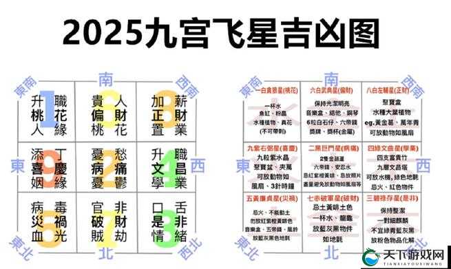 京门风月新版本皇位之争玩法深度解析
