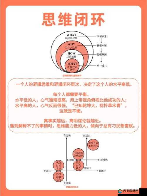 天天撸啊撸初阶英雄搭配 新手必看，底层逻辑与操作映射全解析