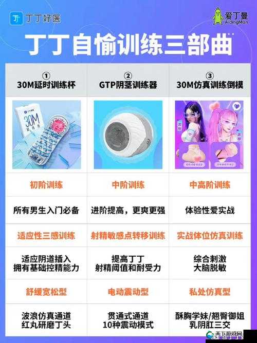 天天撸啊撸攻略之如何快速升级